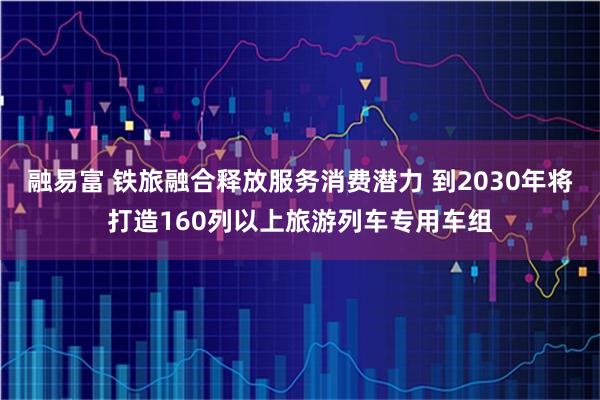 融易富 铁旅融合释放服务消费潜力 到2030年将打造160列以上旅游列车专用车组