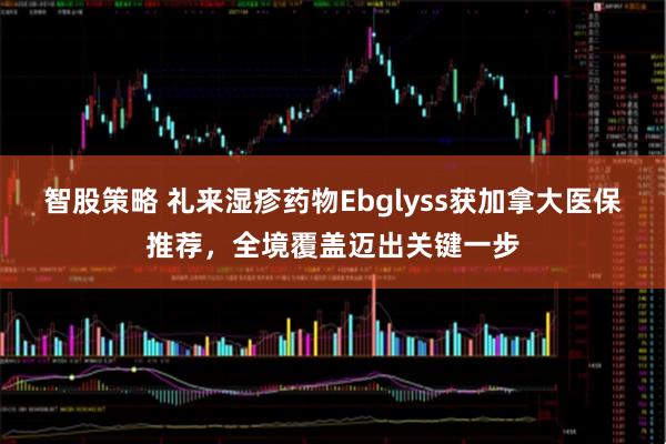 智股策略 礼来湿疹药物Ebglyss获加拿大医保推荐，全境覆盖迈出关键一步
